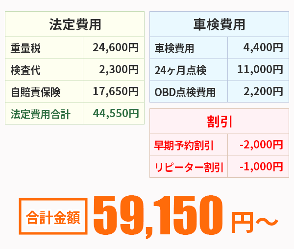 車検料金表｜軽自動車40,940円〜｜最大3,000円割引｜八王子市のLLカー