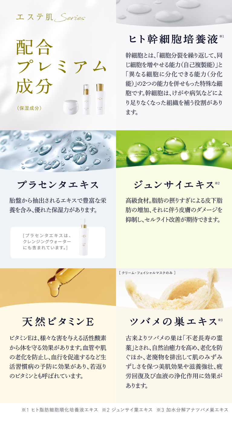 エステ肌 3点セット｜ルチア公式オンラインショップ