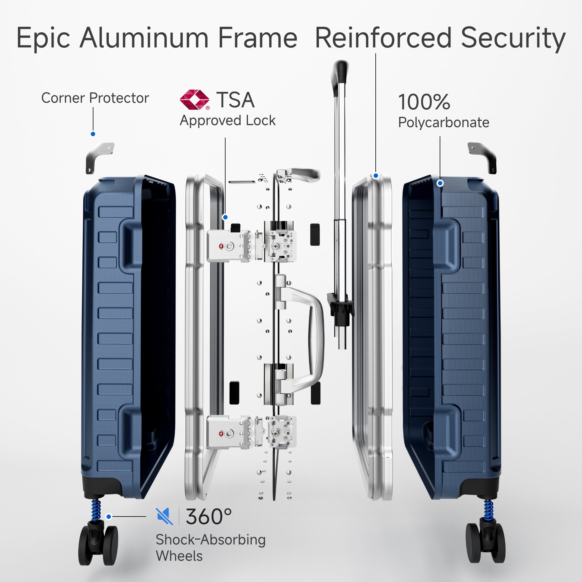 LUGGEX ZX Family Set | 3-Piece Zipperless Luggage (20