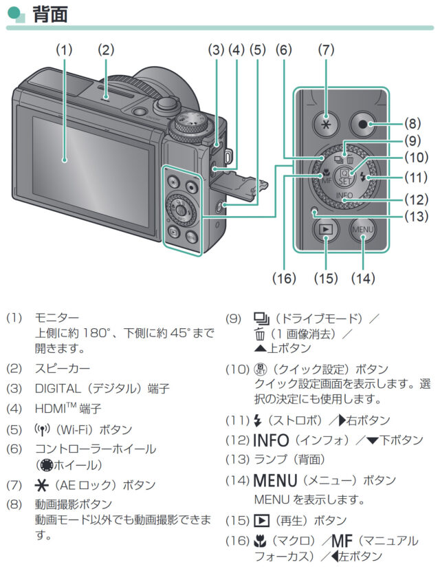 カメラ】CANON “PowerShot G7 X markⅢ” 買って最初にすること #1