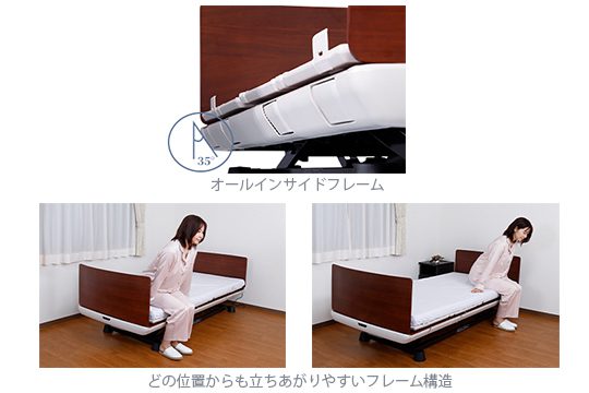 製品情報 - 医療・介護ベッドのランダルコーポレーション