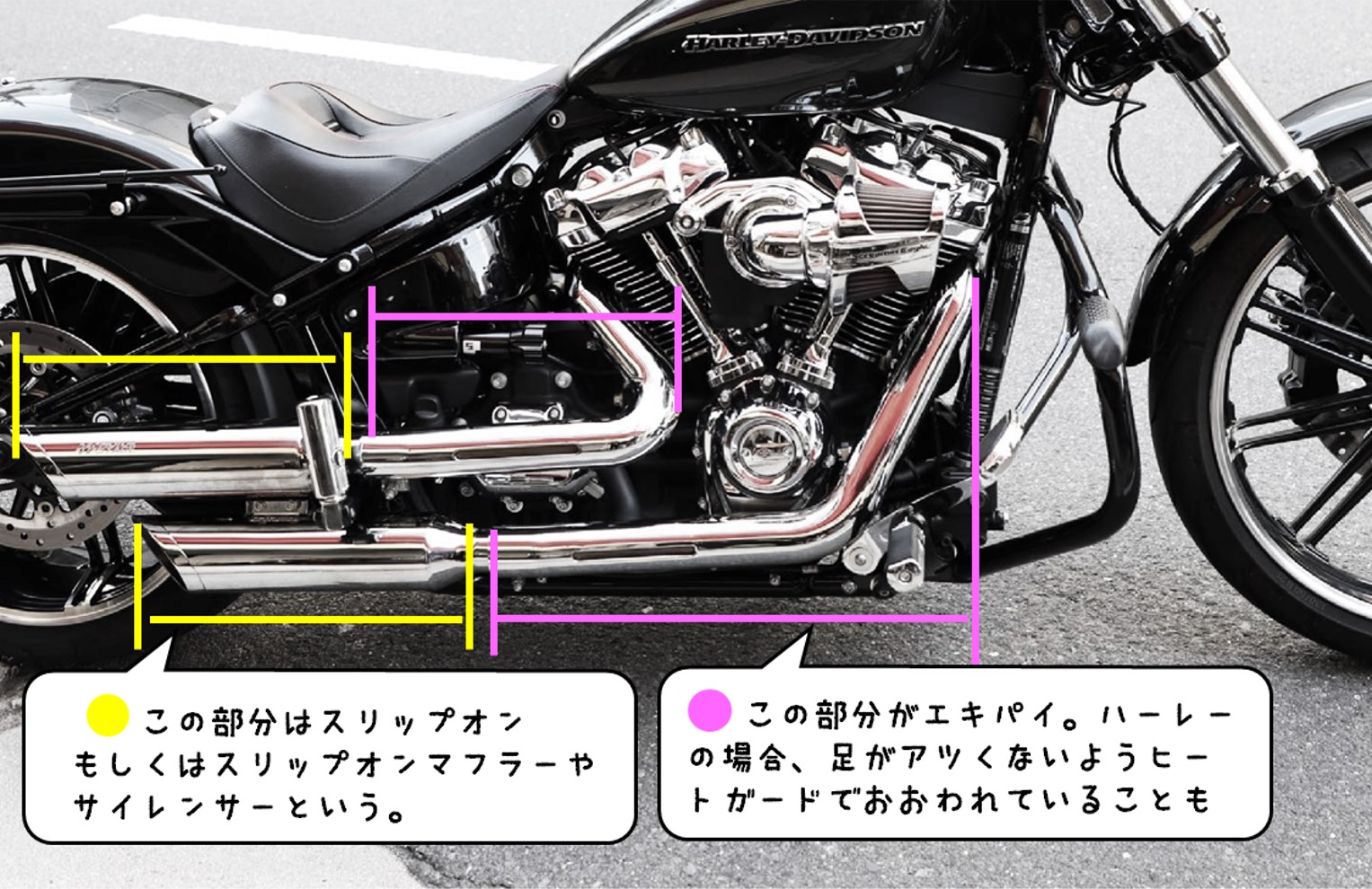 ファットボーイ、ソフテイルスリムやデラックスのカスタムに！エキパイ