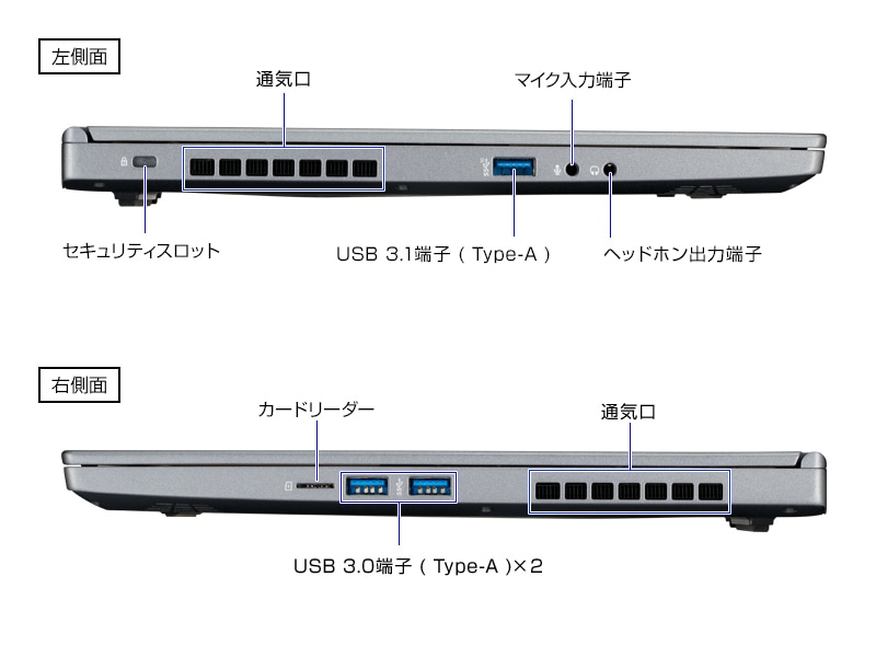 DAIV 5P (プレミアムモデル) [ Windows 11 ]│パソコン(PC)通販の
