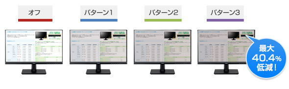G-MASTER G2530HSU-2│iiyama│BTOパソコン・PC通販ショップのマウス