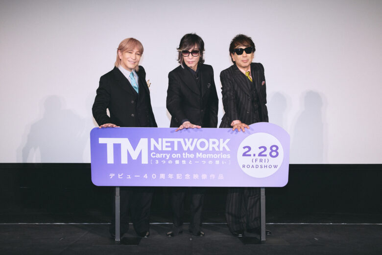 小室哲哉、TM NETWORKの