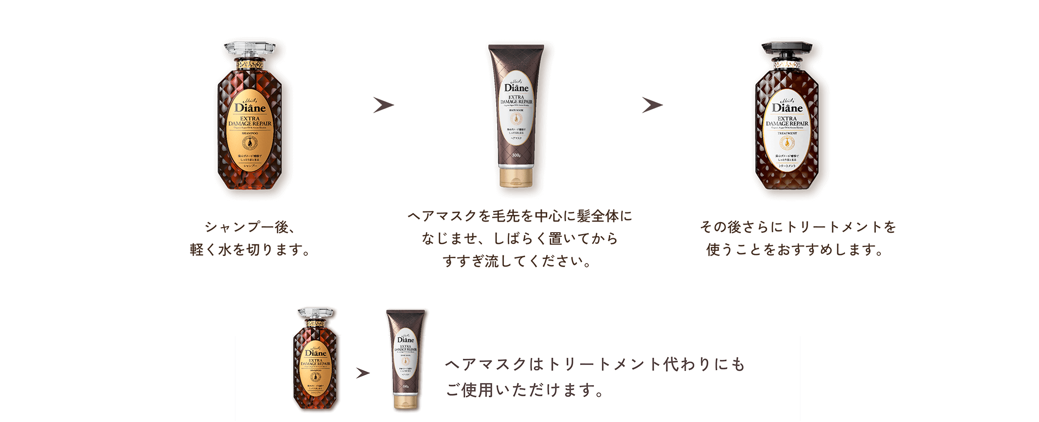 エクストラ ダメージ｜ダイアン公式｜ダイアン公式