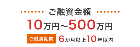 フリーローン おまとめ！もみじ君 - もみじ銀行