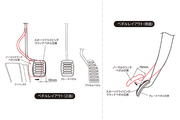 MSEスポーツドライビングクラッチペダル スイフトスポーツ[ZC32S
