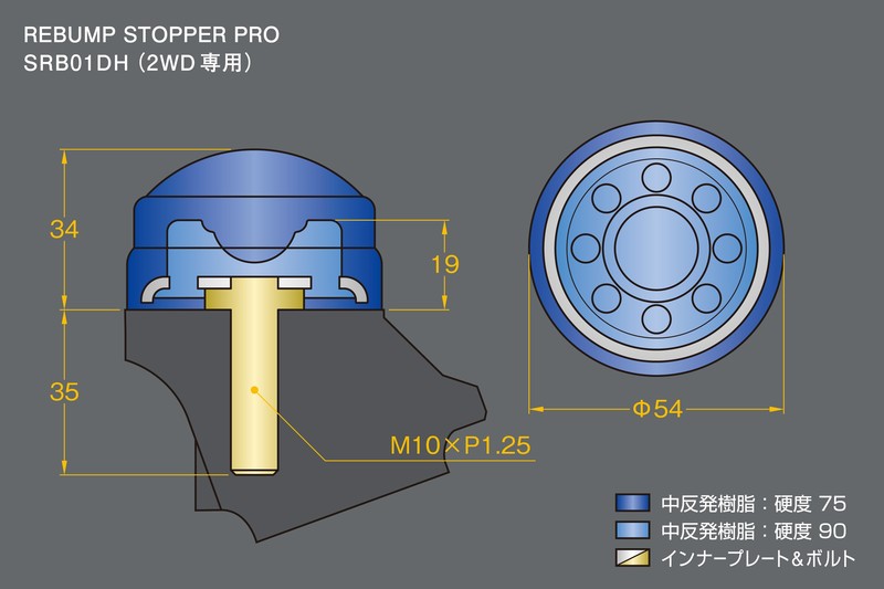 リバンプストッパーPRO SRB01DH - Genb（玄武）ハイエース用カスタム