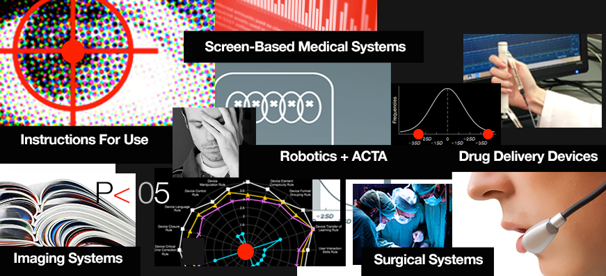 Medical Device Human Factors & Usability Testing Consulting