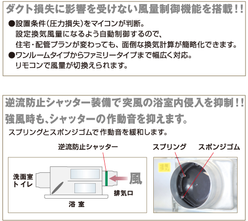 BS-133HM-2の製品詳細ページ | 3室換気 | マックス株式会社（MAX）