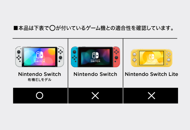 Nintendo Switch（有機ELモデル）専用有機EL保護フィルム防指紋