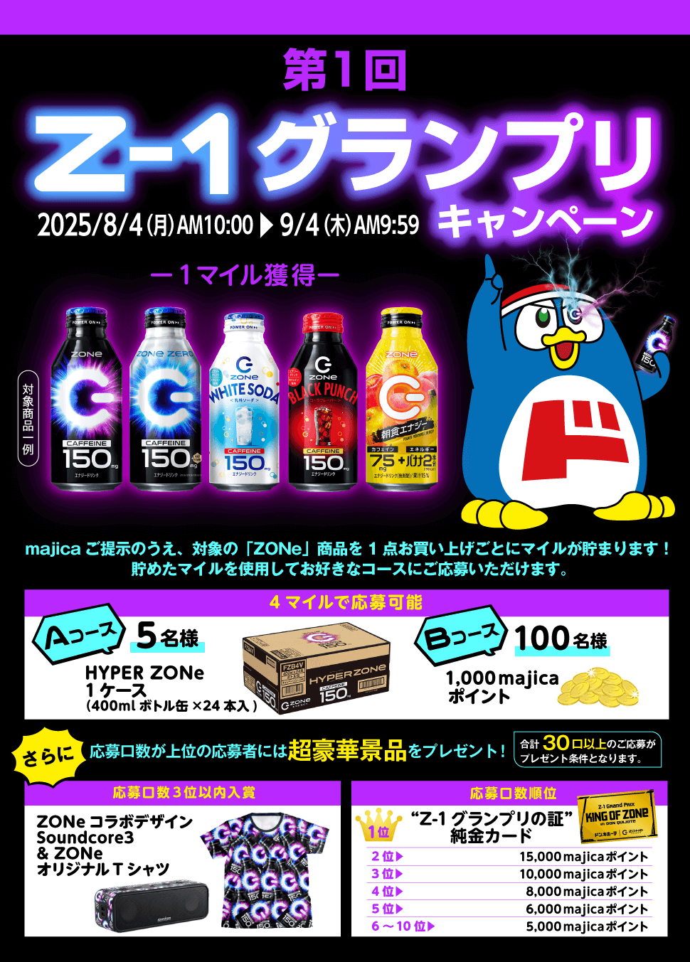 第1回 Z-1グランプリキャンペーン