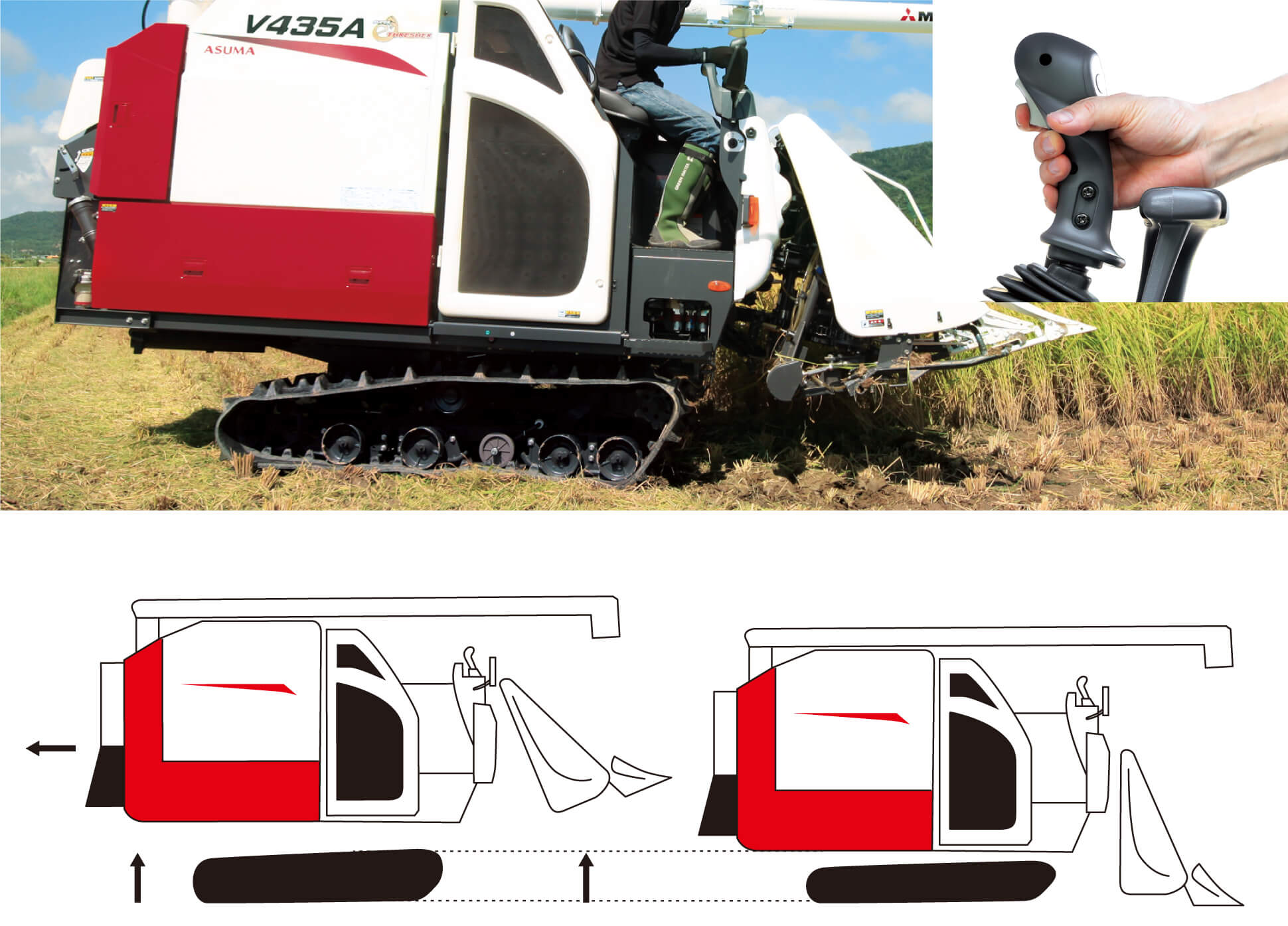 走行性能｜Combine V335A/435A｜コンバイン｜製品情報｜製品紹介｜三菱