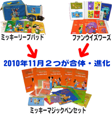 ファンウイズワーズの中古販売＆高価買取と説明