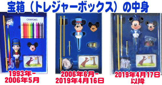 DWE絵本,DWEブック,メインプログラムの説明と、中古販売＆高価買取