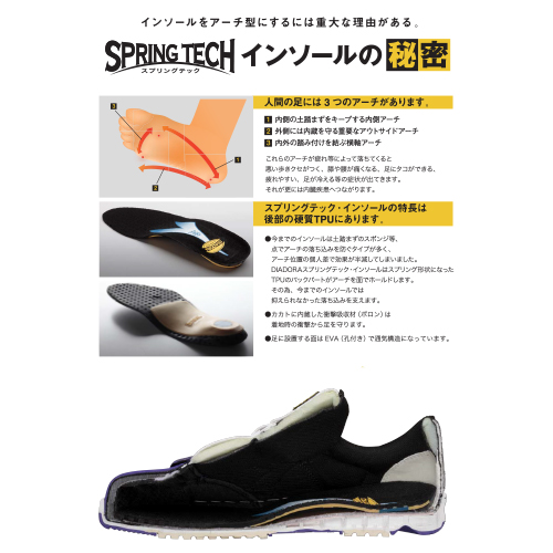 2023年版】ディアドラ 安全靴の新商品、定番品のご紹介!!｜作業用品