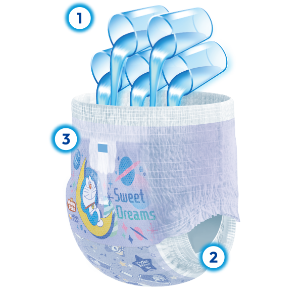 マミーポコ夜用パンツ ビッグより大きいサイズ-MamyPoko Japan