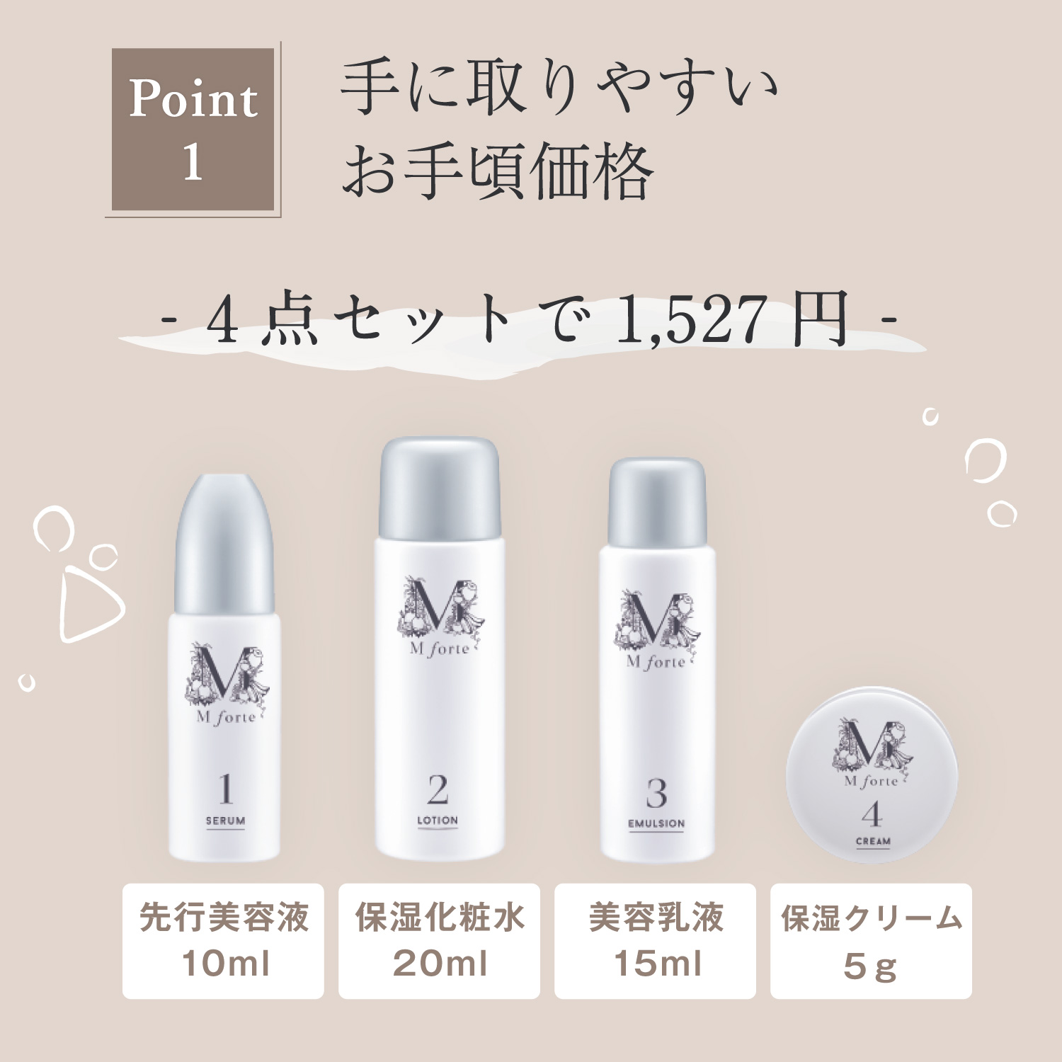 公式】エムフォルテ ウェルカムキット｜万田発酵公式通販サイト