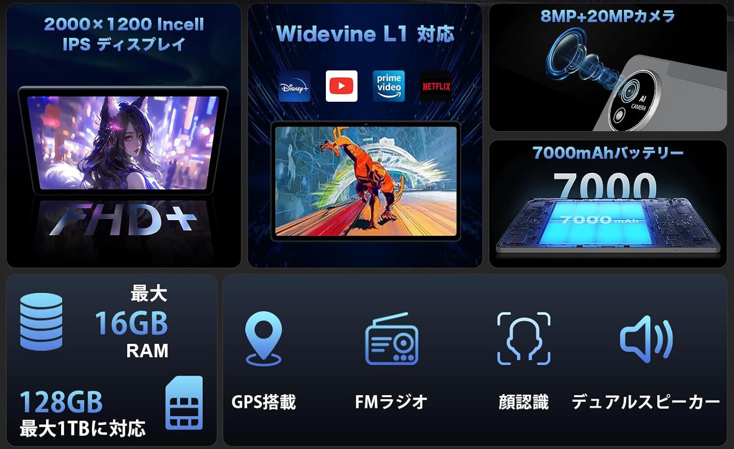 高コスパタブレット】2K IPS 10.4インチ大画面タブレット『Avidpad S60