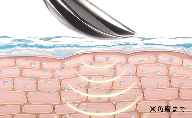 リジュビネーターセット（美容機器×クレイマスク） | MDNA SKIN