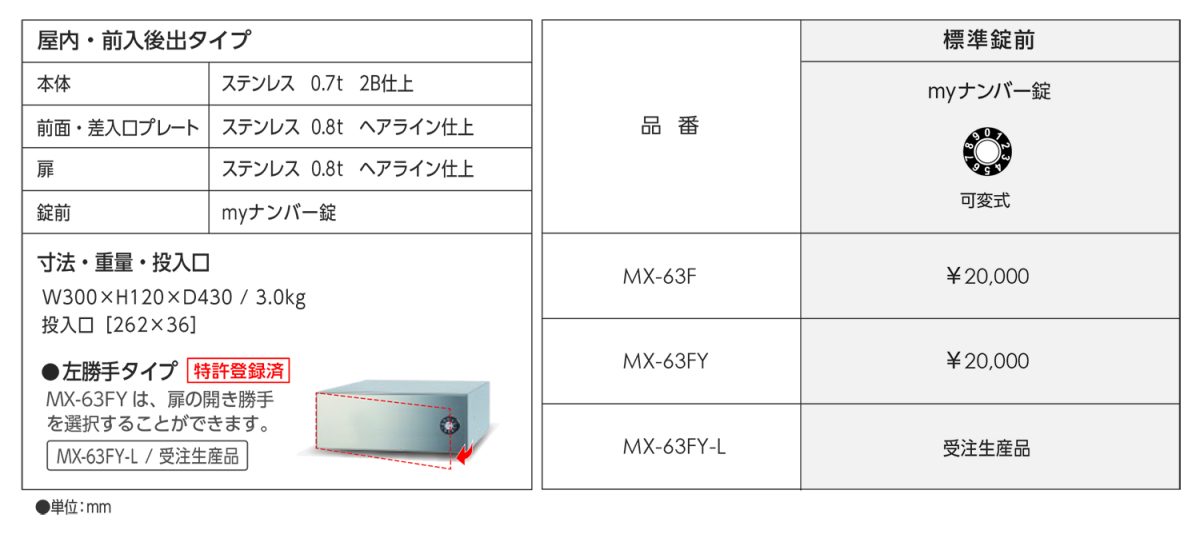 MX-63FY | 田島メタルワーク株式会社