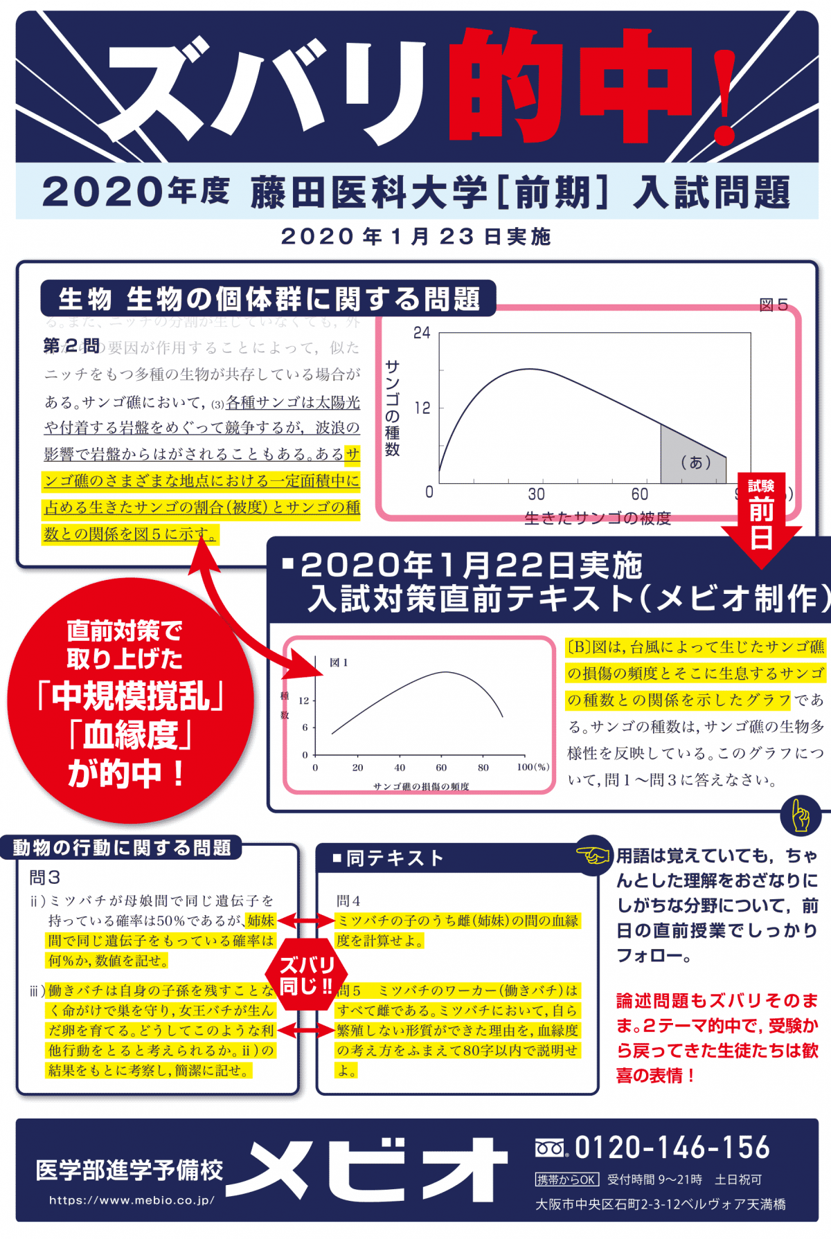 2020年度医学部入試ズバリ的中！｜ズバリ的中！｜医学部予備校メビオ
