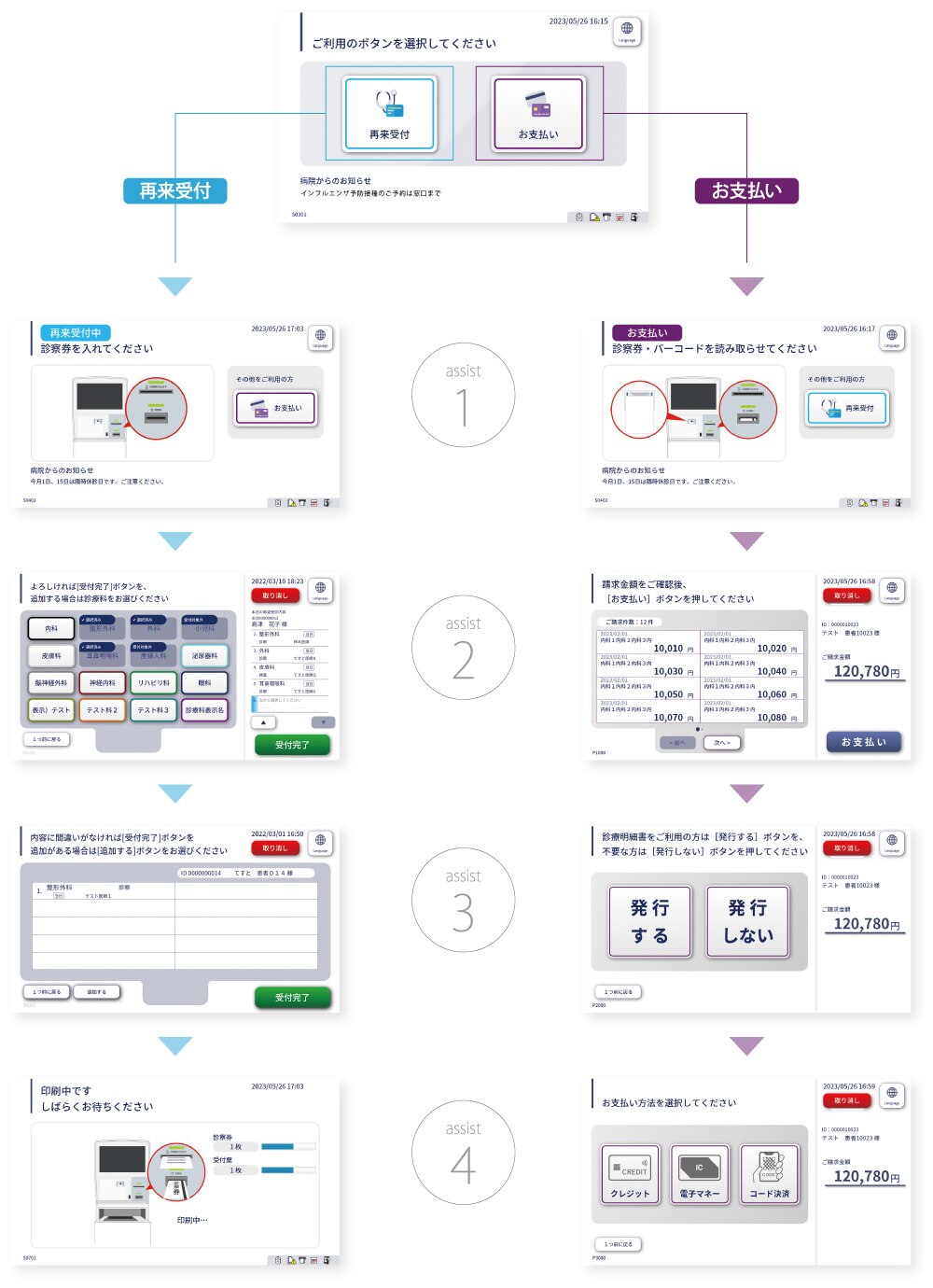 MERSYS-X : 株式会社島津製作所