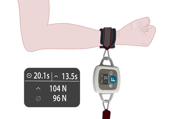 イトー easyforce | 評価・測定 | 伊藤超短波 医療関係者向けサイト