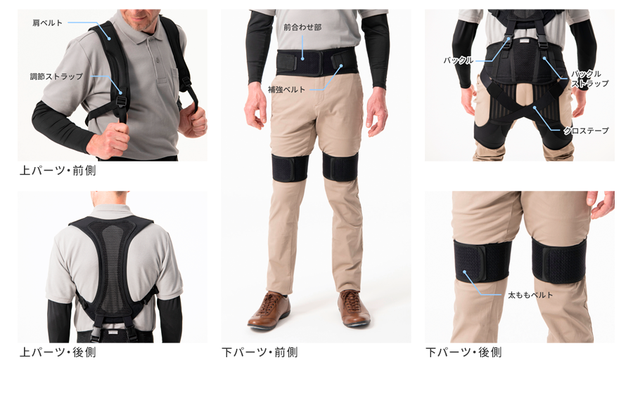 アシストギア】腰ユニット | MEDIAID Online - メディエイド 公式