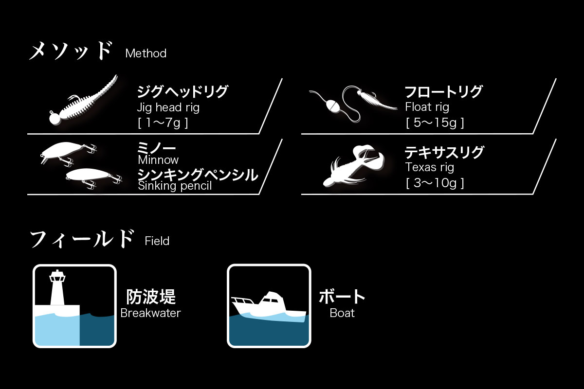 SL-82MLS | Megabass-メガバス