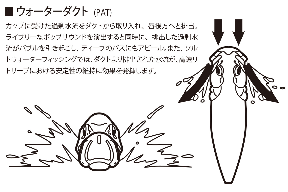 POPX | Megabass-メガバス