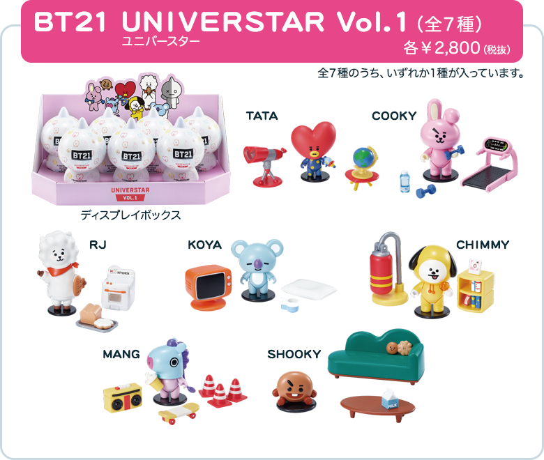 キャラクターBT21コレクタブルシリーズ｜メガトイ｜メガハウスの