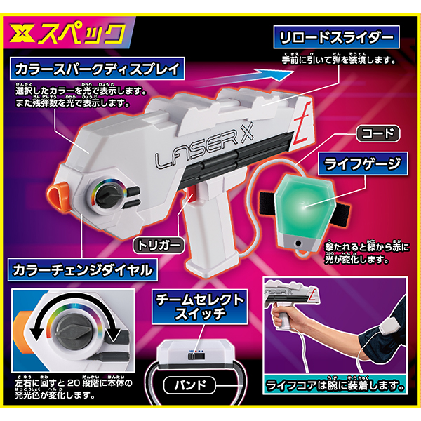 レーザークロスシューティング カラースパークダブルセット｜商品情報