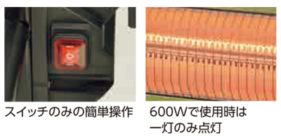 ケージ付き遠赤外線ヒーター 幅708×奥行404×高さ329mm 電源コード1.8m