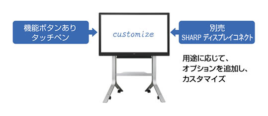 SHARP/シャープ インフォメーションディスプレイ 60V型 PN-L603B｜名