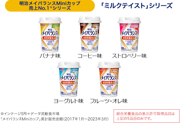 明治メイバランス Miniカップ ミルクテイスト｜栄養ケア倶楽部｜株式