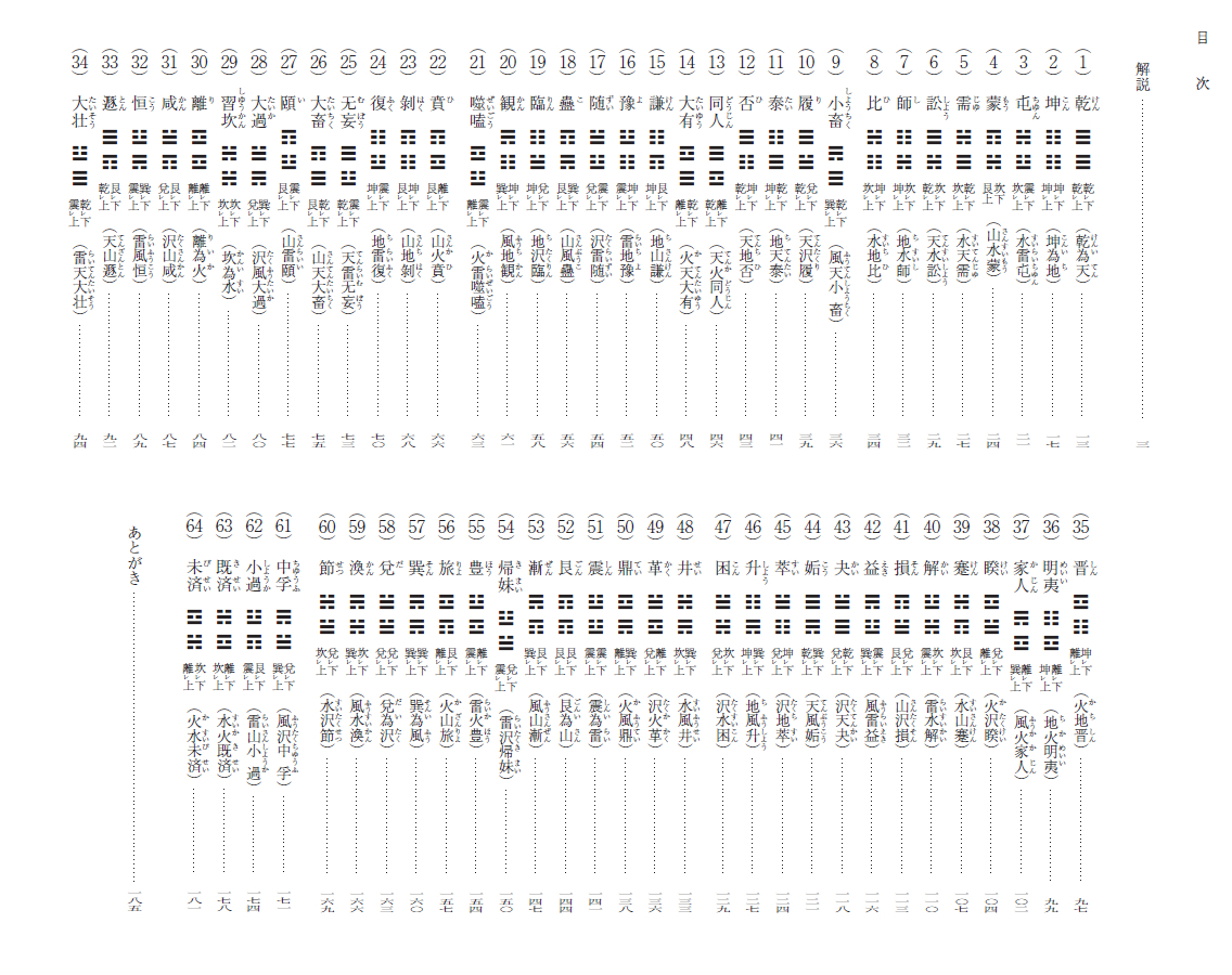 新書漢文大系 40 易経 - 明治書院