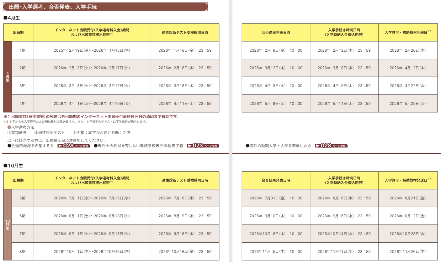 募集概要（2026年度） | 明星大学通信教育課程