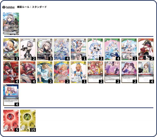 三期生デッキ 販売ページ｜ホロライブカード通販｜高価買取も実施中