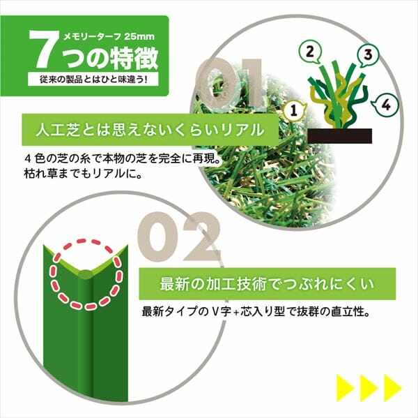 ユニオンビズ メモリーターフ 幅1m×長さ10m 芝丈25mm MT25-0110 『リアル