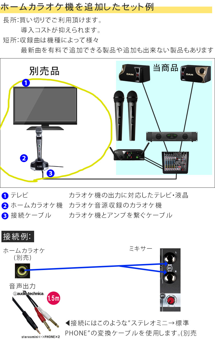 個人ユース向きパワーアンプ付□DAMカラオケスピーカー＋対応吊り下げ