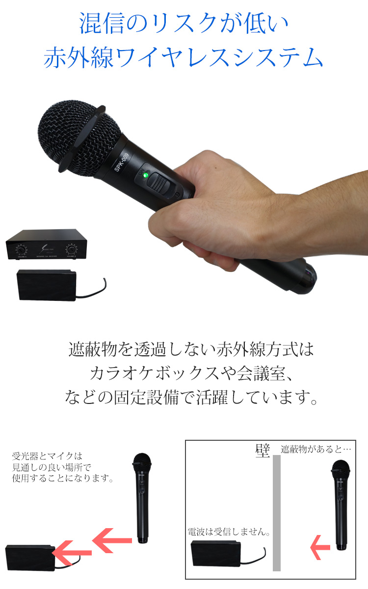SOUNDPURE / 赤外線 ワイヤレスマイク2本＋受信機 充電器セット【福山