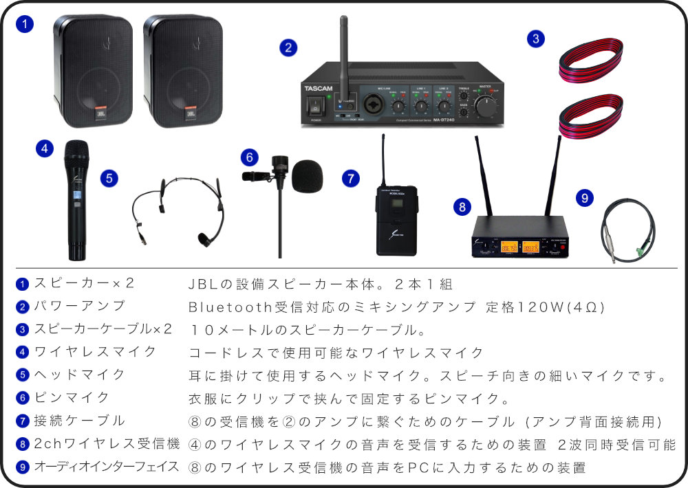 JBL 定番スピーカー Control 1とミキシングアンプセット (ワイヤレス