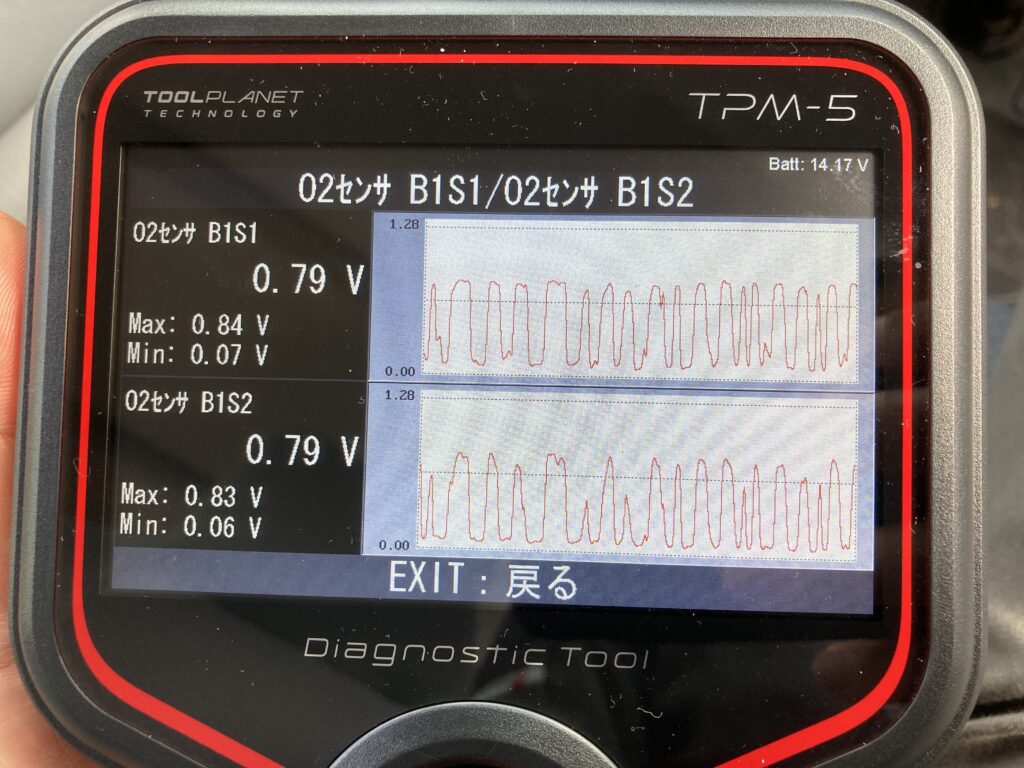 ダイハツハイゼット エンジンチェックランプ 触媒劣化 | MotoGarage WINDS