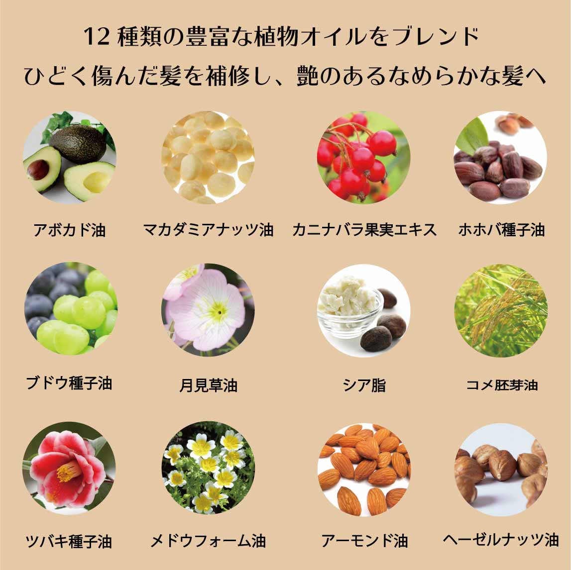 プラチナセラム 100ml: アウトバス｜モッズ・ヘア公式通販サイトMHG