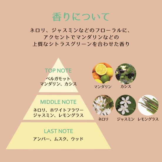 プラチナセラム 100ml: アウトバス｜モッズ・ヘア公式通販サイトMHG