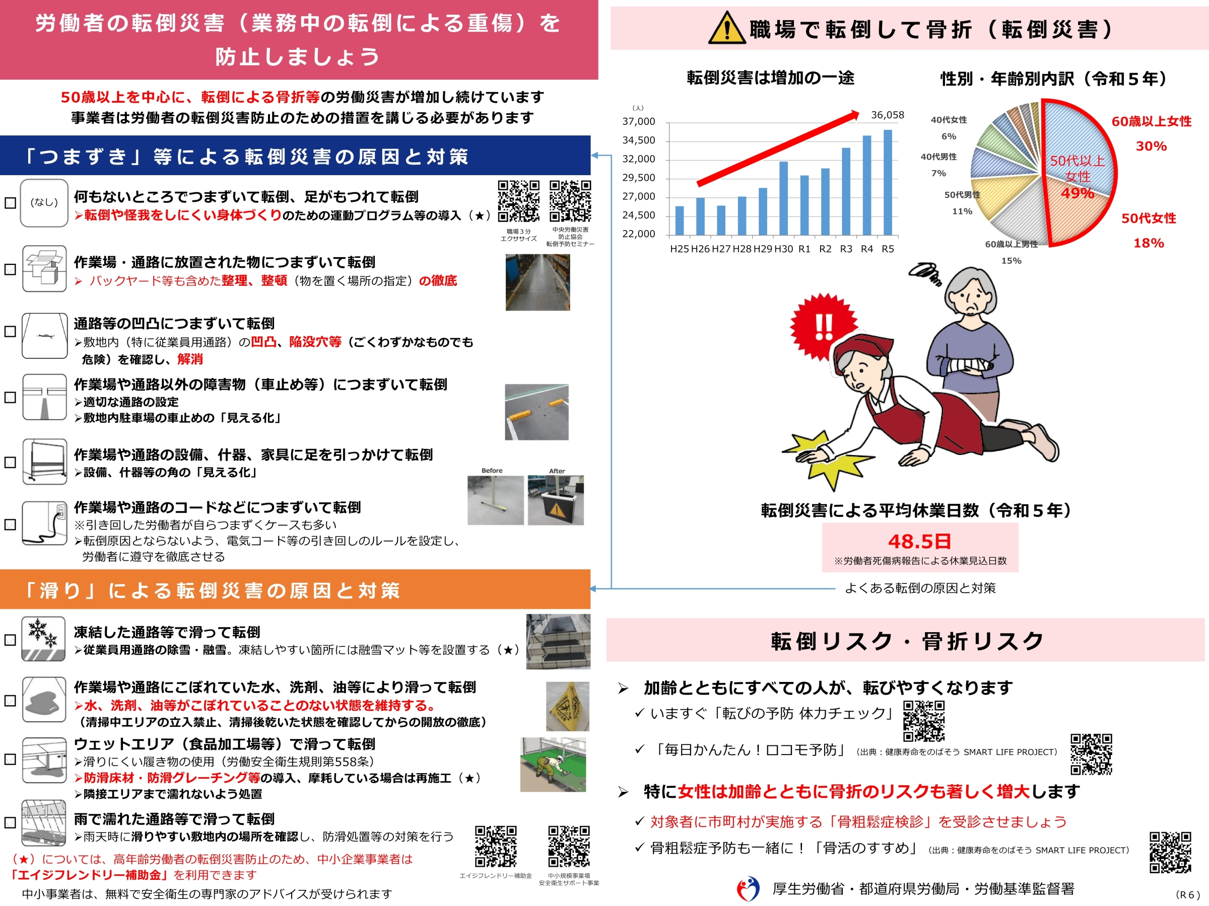 転倒予防・腰痛予防の取組 ｜厚生労働省