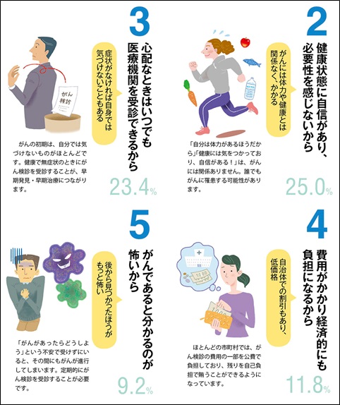 広報誌「厚生労働」2022年12月号 特集｜厚生労働省