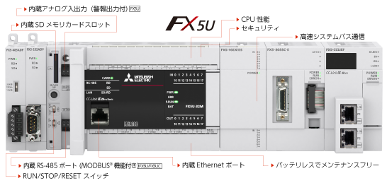 FX5U | CPU | MELSEC iQ-Fシリーズ | シーケンサ MELSEC | 製品情報